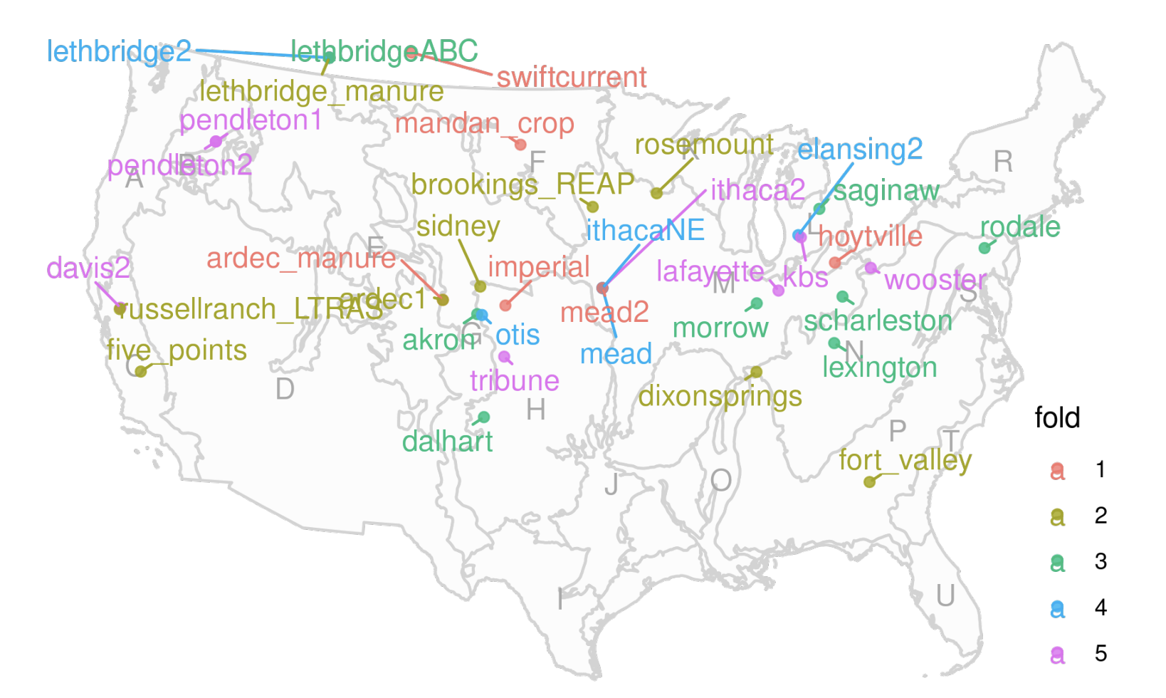 US Map with research site data